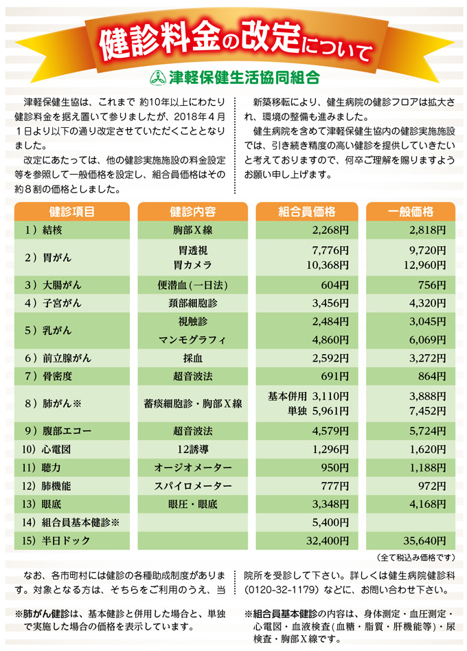 健診料金の改定について